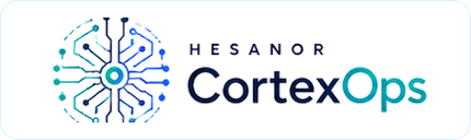 Hesanor CortexOps